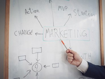 The Importance of Digital Marketing